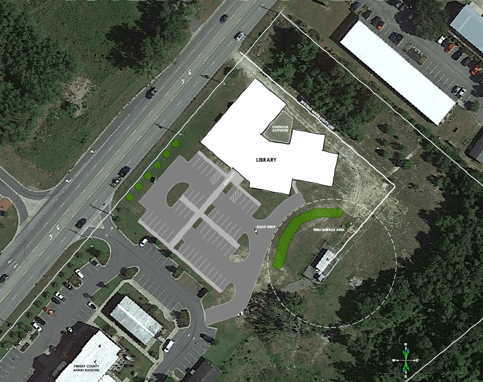 Birds Eye View of Outline