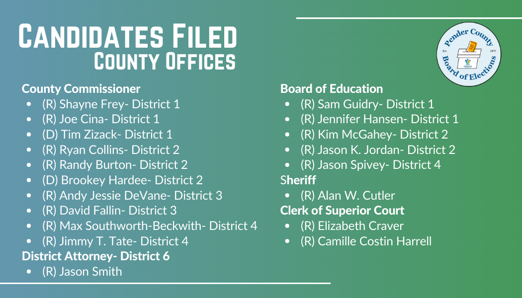 2026 Primary Candidates (4)