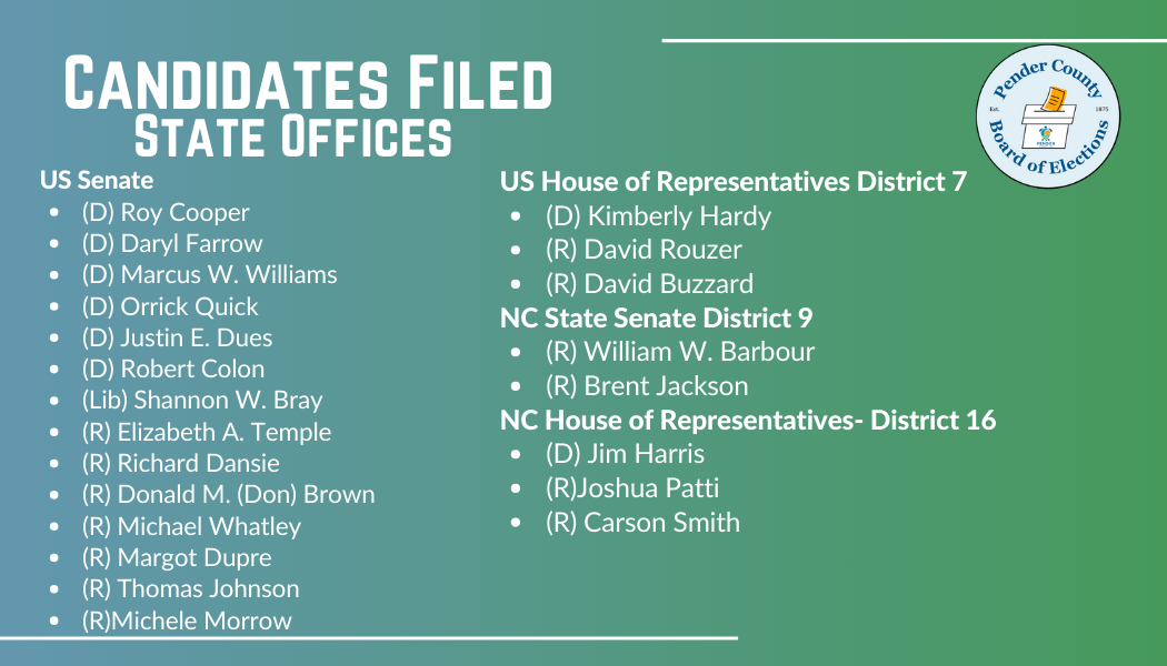 2026 Primary Candidates (5)