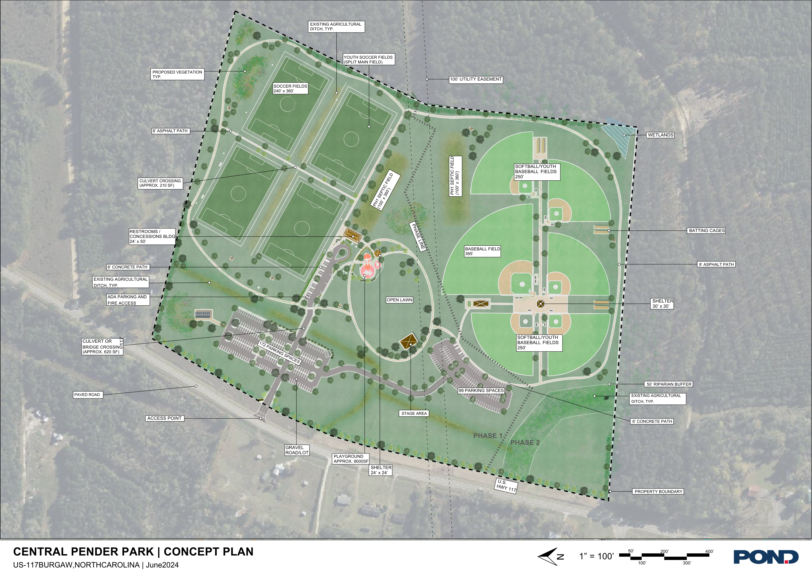 Central Pender Park Updated Concept Plan
